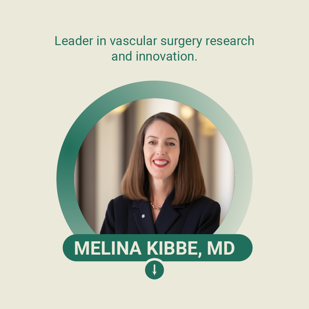 Photos of Melina Kibbe, MD